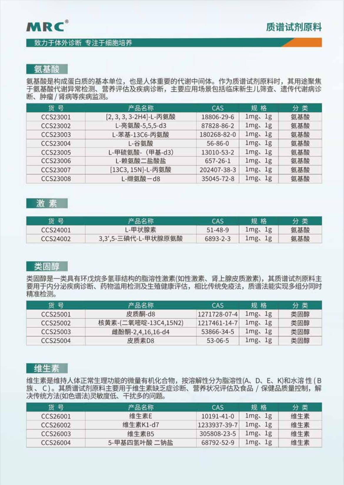 质谱试剂原料